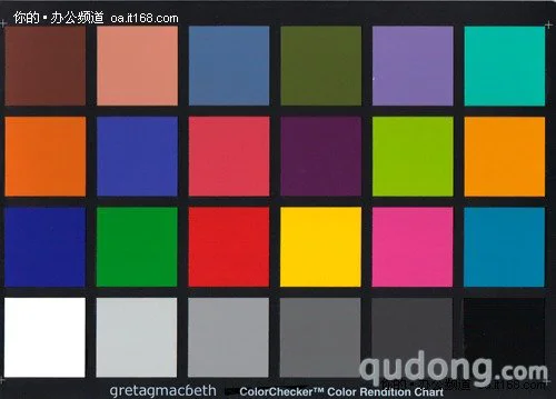 复印功能丰富 不同模式有不同偏向