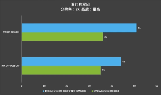 1614262208918545.png image.png