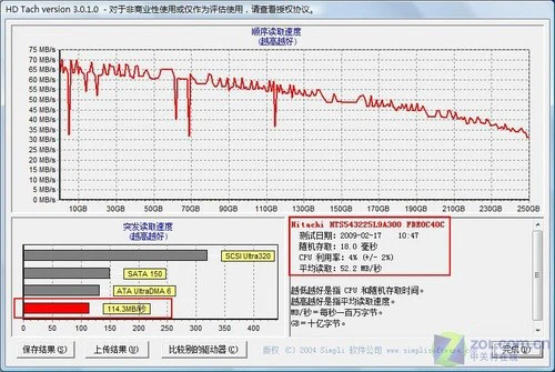 非主流很娱乐 华硕X61S全能本全国首测 
