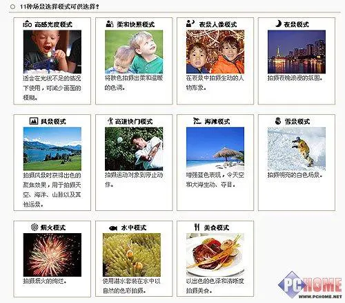 拥有92万像素触摸屏时尚索尼T700评测(7)