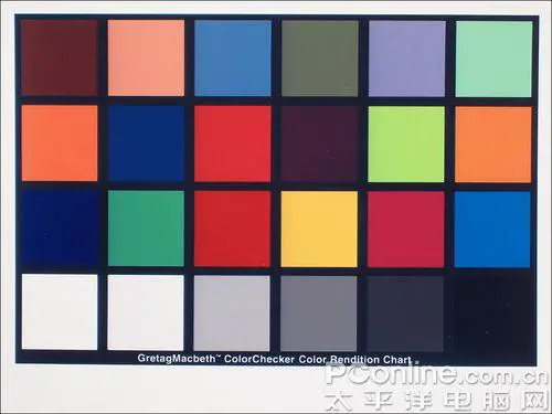 宽屏高清大广角佳能IXUS110IS评测(7)