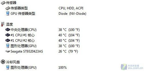 谁说轻薄就低能? 惠普dm3全金属本评测 