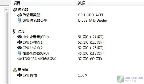 5999元双核独显! 东芝M306热门本评测 