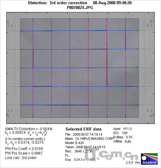 单反原来可以这样小奥林巴斯E420评测(14)