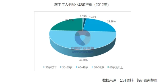 从机器人发展史看智能机器人应用，机器人时代是否来临？