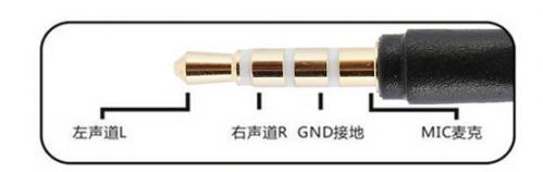 Qulmax酷码氏耳机通用性评测