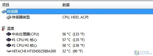秒杀上网本 轻薄时尚联想双核U150评测 