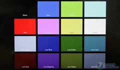 7吋高分屏全高清新品 艾诺V8000HDY评测 