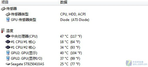 5000元全金属轻薄本 惠普AMD版dm3评测 Coming Soon 