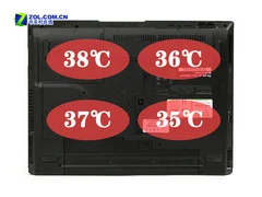 黄金尺寸续写经典 ThinkPad SL300评测 