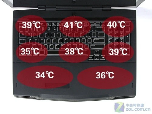 游戏怪兽驾临 Alienware顶配本独家测试 