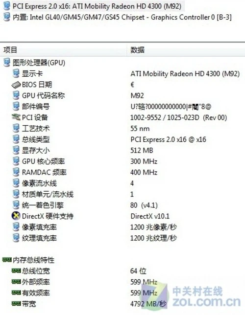 轻薄+独显 5400元宏碁4810TG性能测试 