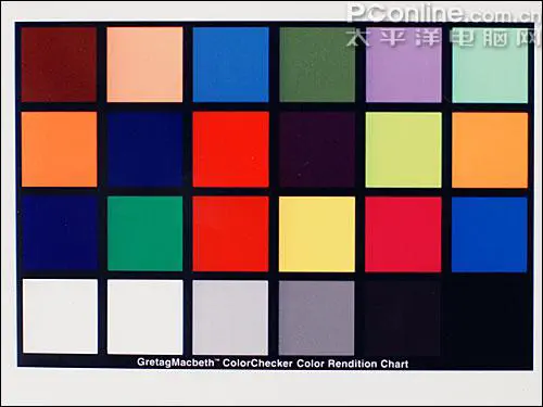 最高像素全画幅单反索尼α900详尽评测(8)