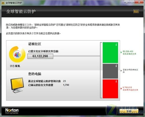 与世界人民协同"作战"!诺顿2010首发详测 与世界人民协同"作战"!诺顿2010首发详测