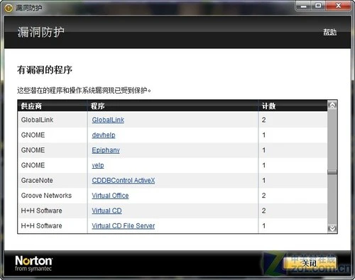 与世界人民协同"作战"!诺顿2010首发详测 与世界人民协同"作战"!诺顿2010首发详测