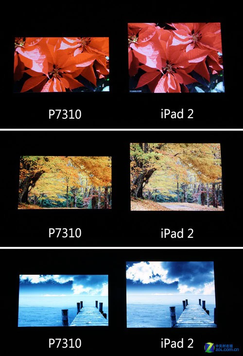 五主流应用齐上阵 三星P7310平板评测 