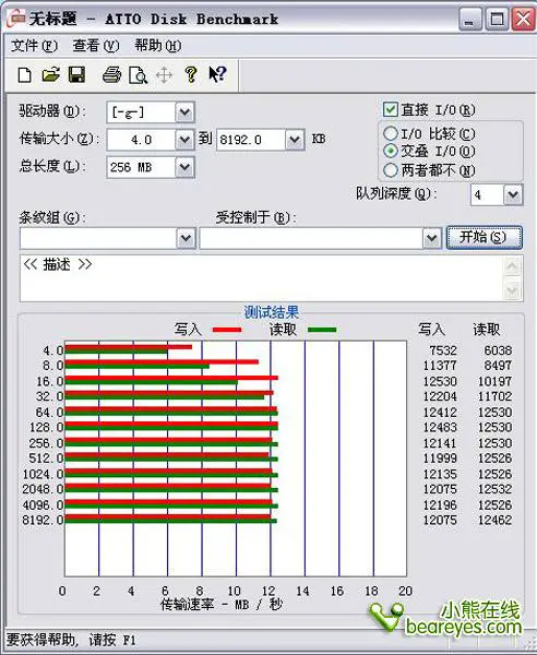 轻薄创新至上苹果iPodnano4全面评测(19)