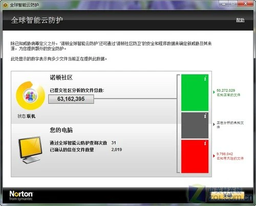 与世界人民协同"作战"!诺顿2010首发详测 与世界人民协同"作战"!诺顿2010首发详测