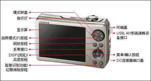 灵活多变全能相机富士F200EXR功能评测(5)