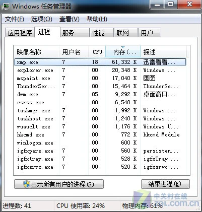 高清评测 部分软件性能在Win7下优于XP 