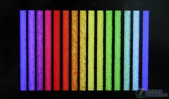 7吋高分屏全高清新品 艾诺V8000HDY评测 