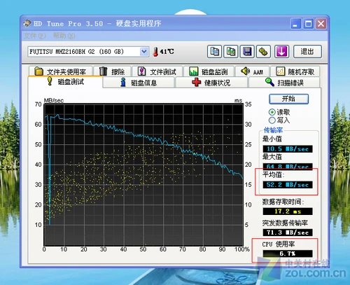“无限大”时尚 富士通上网本M2010评测 