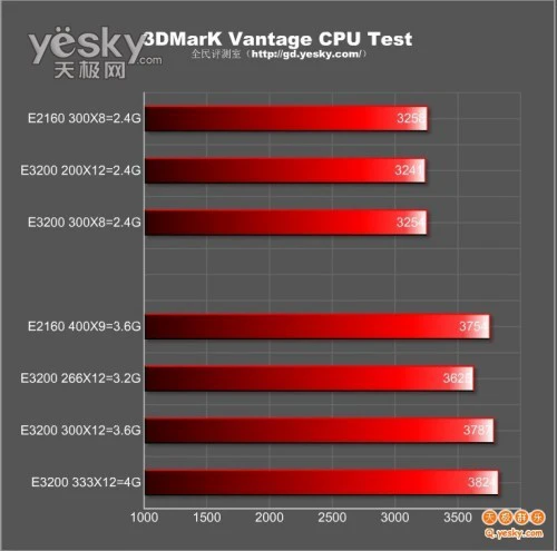 点击放大此图片