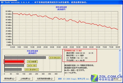 二次进化 华硕第三代易PC 1000H评测! 