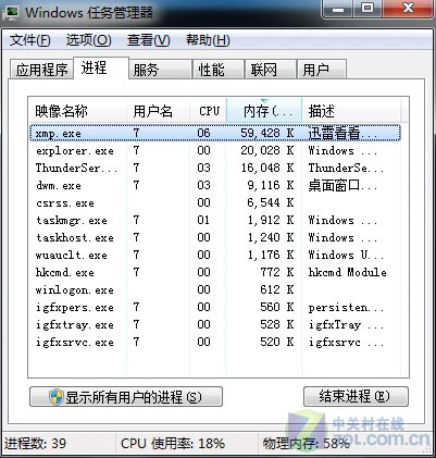 高清评测 部分软件性能在Win7下优于XP 