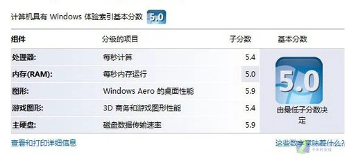 蓝光影音旗舰 索尼17寸AR68C评测(下) 