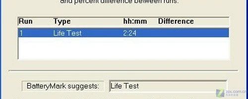 很黄很暴力 盈通spire one笔记本评测 很黄很暴力 盈通spire one笔记本评测