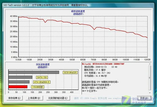 散热效果好 续航时间长 惠普6710b评测 散热效果好 续航时间长 惠普6710b评测