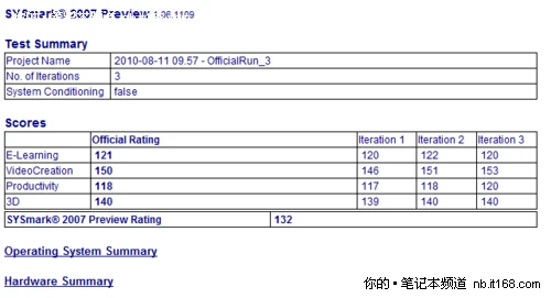 系统评估与整机性能测试体现硬件均衡性