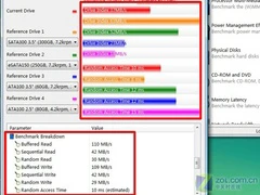 另类ThinkPad 联想N220笔记本详细评测 