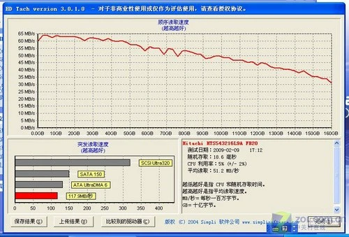 3299元超值新品 10英寸宏碁上网本评测 