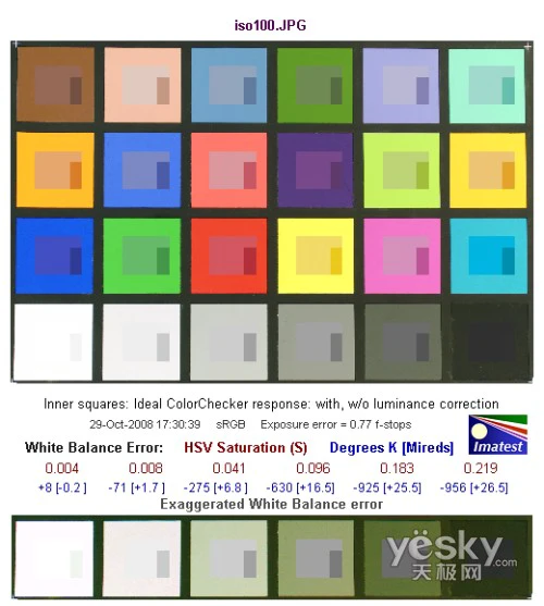 国产DC也能拍高清爱国者T1200详细评测(13)