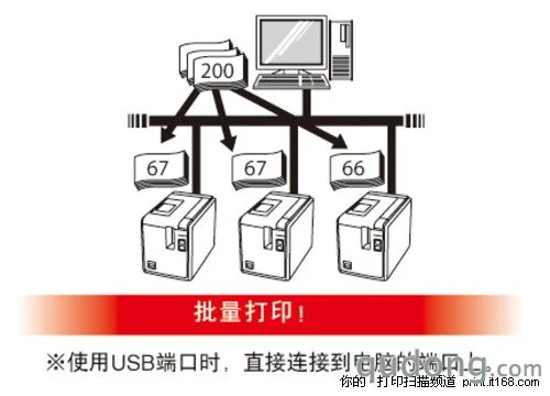 网络及分布式打印 合理分配打印压力
