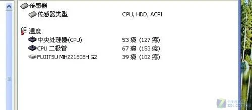 “无限大”时尚 富士通上网本M2010评测 