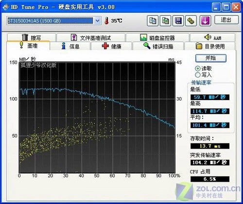 速度大幅提升 希捷1.5TB硬盘抢先测 
