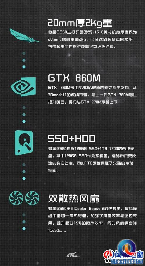 配备GTX 860M 微星GS60纤薄游戏本评测