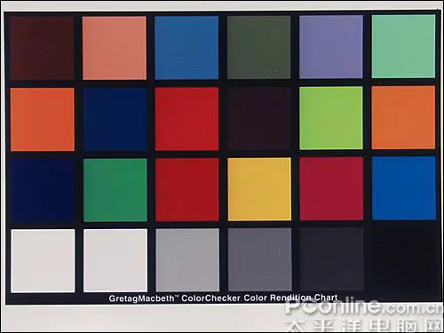 卡片机身藏巨炮轻巧佳能SX200IS评测(6)