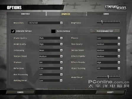 T5850威力如何索尼VGN-CR382评测(5)