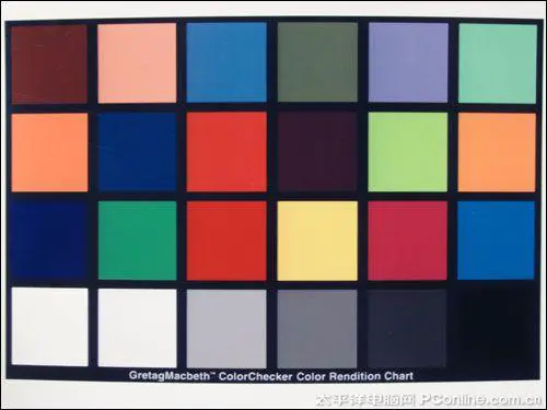 智能高清入门级便携小长焦索尼H20评测(5)