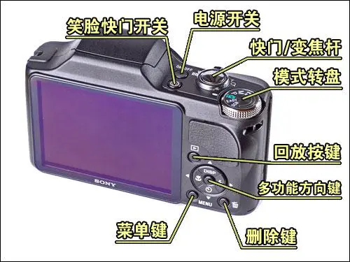 智能高清入门级便携小长焦索尼H20评测(3)