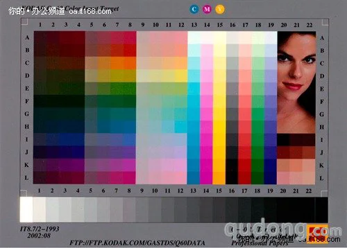 复印功能丰富 不同模式有不同偏向