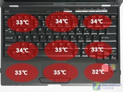 另类ThinkPad 联想N220笔记本详细评测 