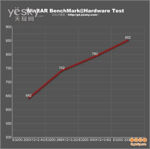 点击放大此图片