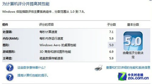 霸气大屏游戏本 三星Series 5 550P评测 