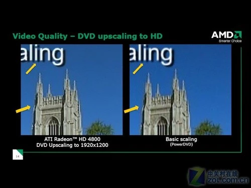 捷波悍马785G主板测试 