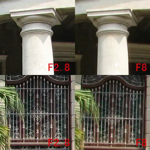 实用长焦再升级佳能SX110IS功能评测(12)